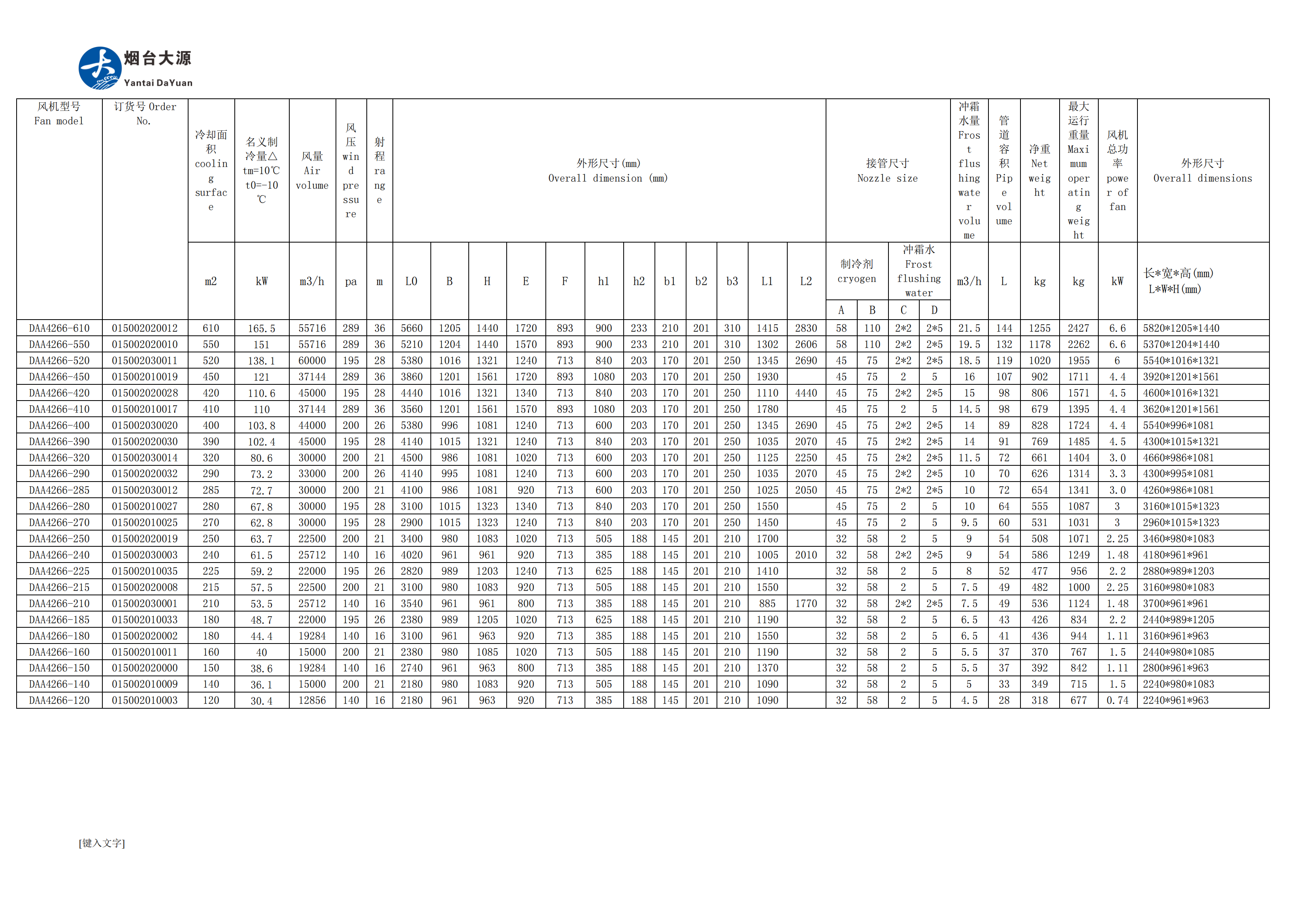 Воздухоохладитель Яньтайдаюань ru(1)_11