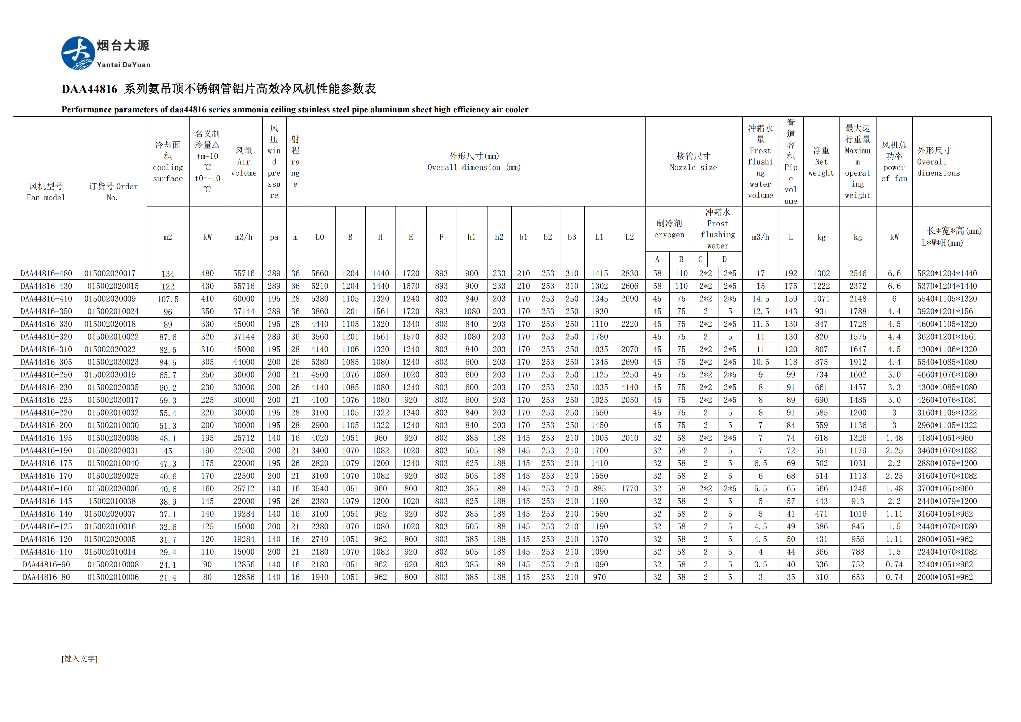воздухоохладитель yantaidayuan ru(1)_08