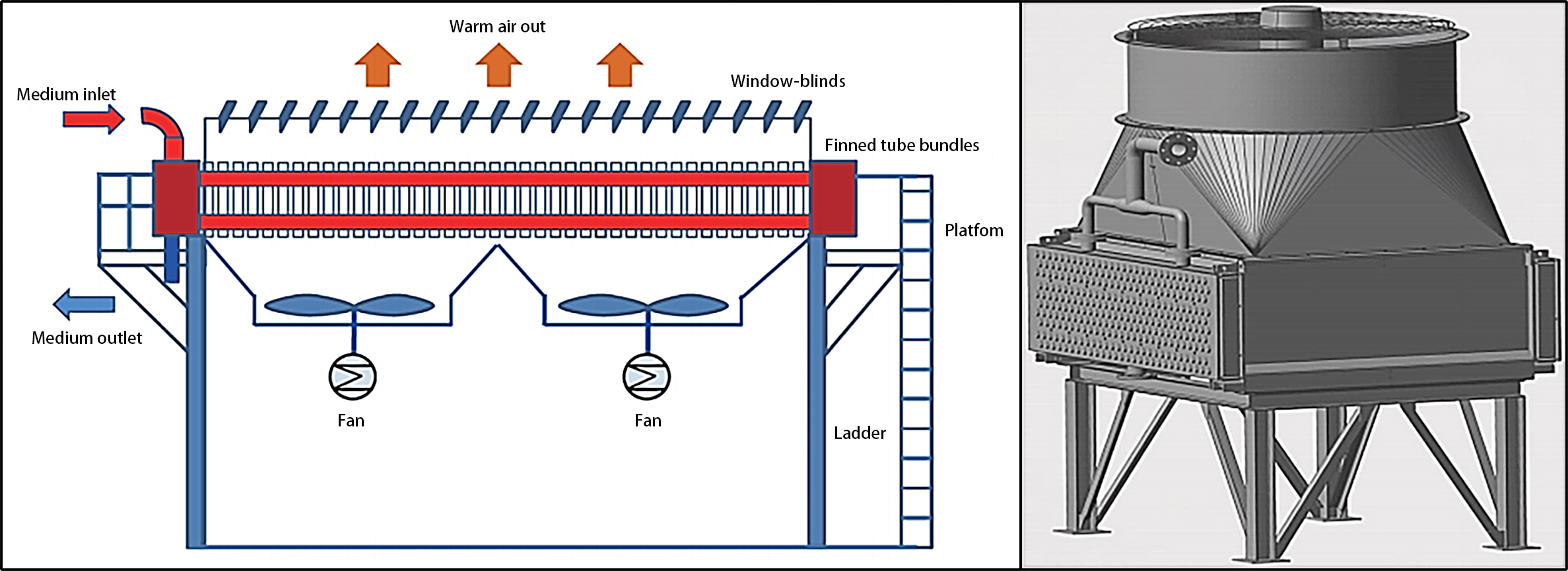 设备-冷却塔1-5 дней 1