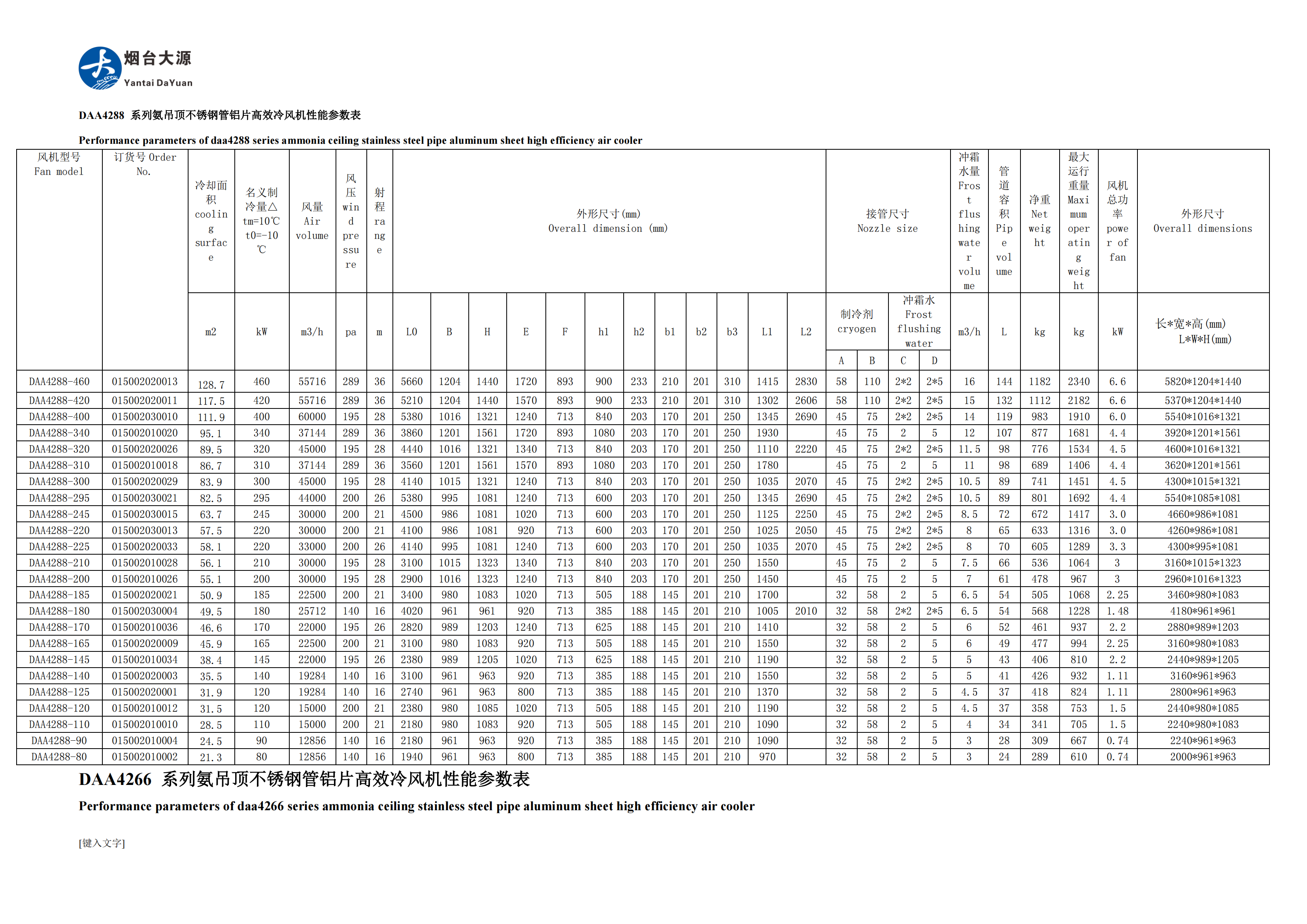 Воздухоохладитель Яньтайдаюань ru(1)_10