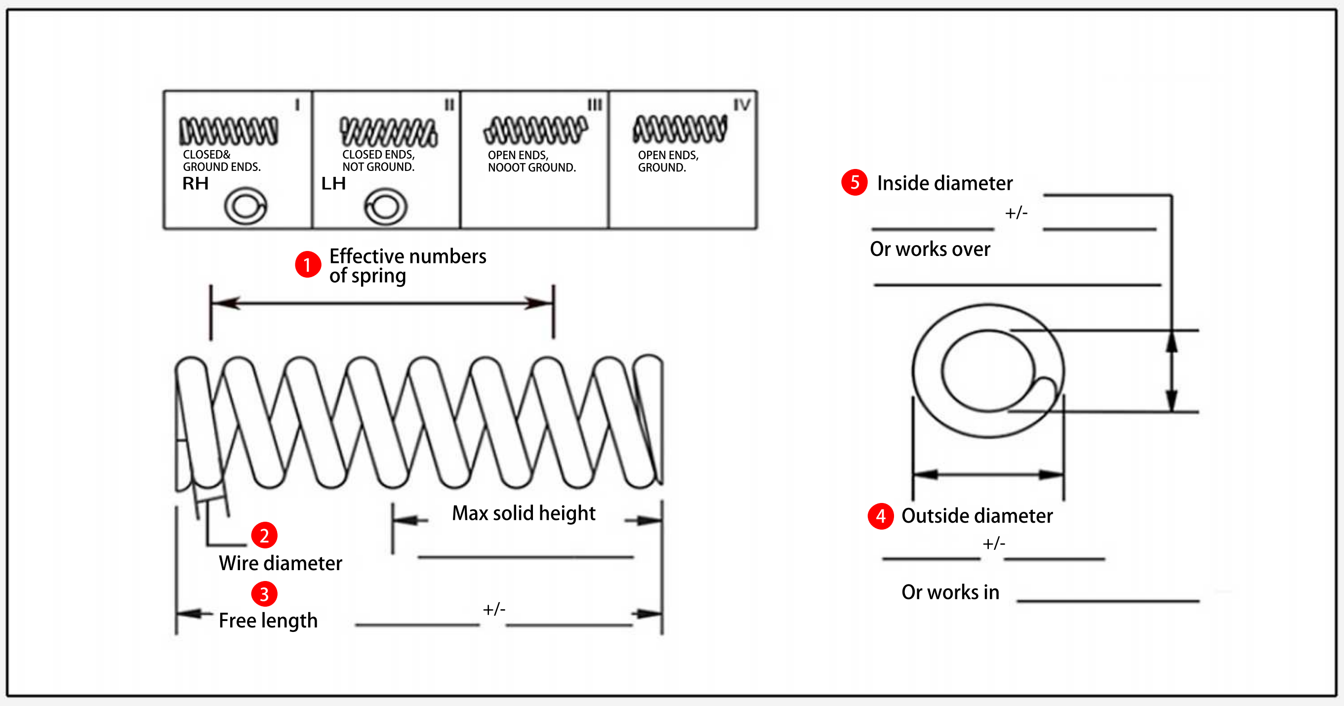 DYMACHINE-Пружины по индивидуальному заказу_07
