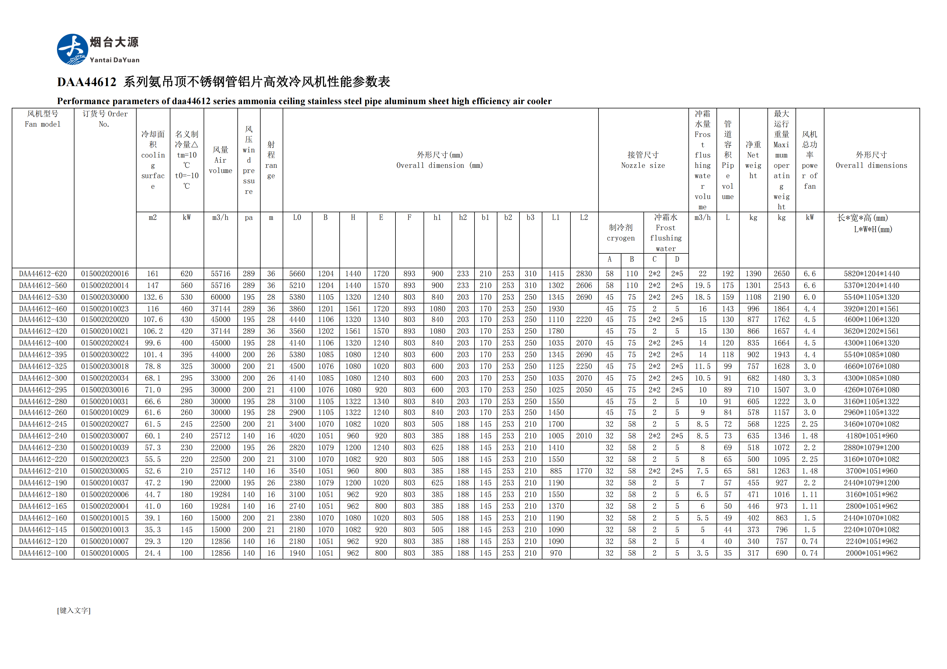 воздухоохладитель yantaidayuan ru(1)_09
